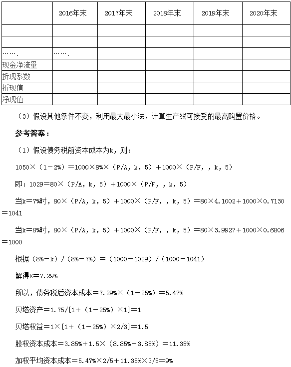 《财务成本管理》综合题（网友版）
